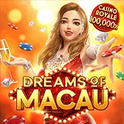 Hình ảnh minh họa chiến lược chơi slot